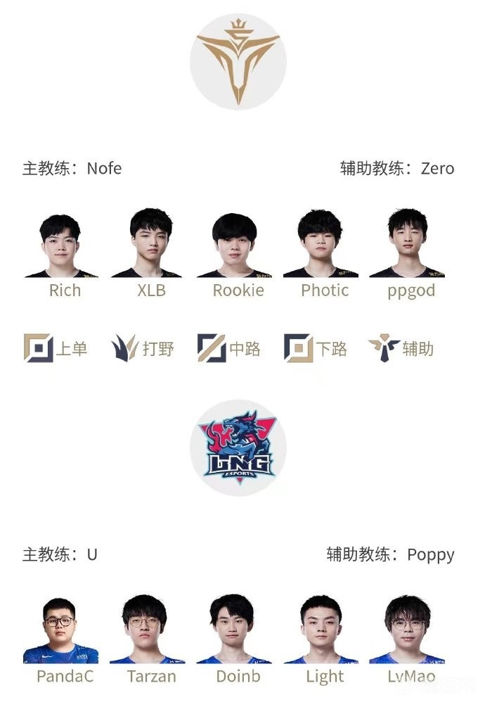 Doinb新星惊险取胜表现惊艳，塞尔维亚队未来可期！